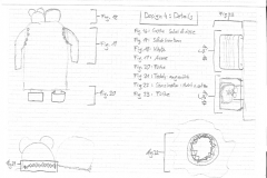 Füße und Hals. Detailplan.